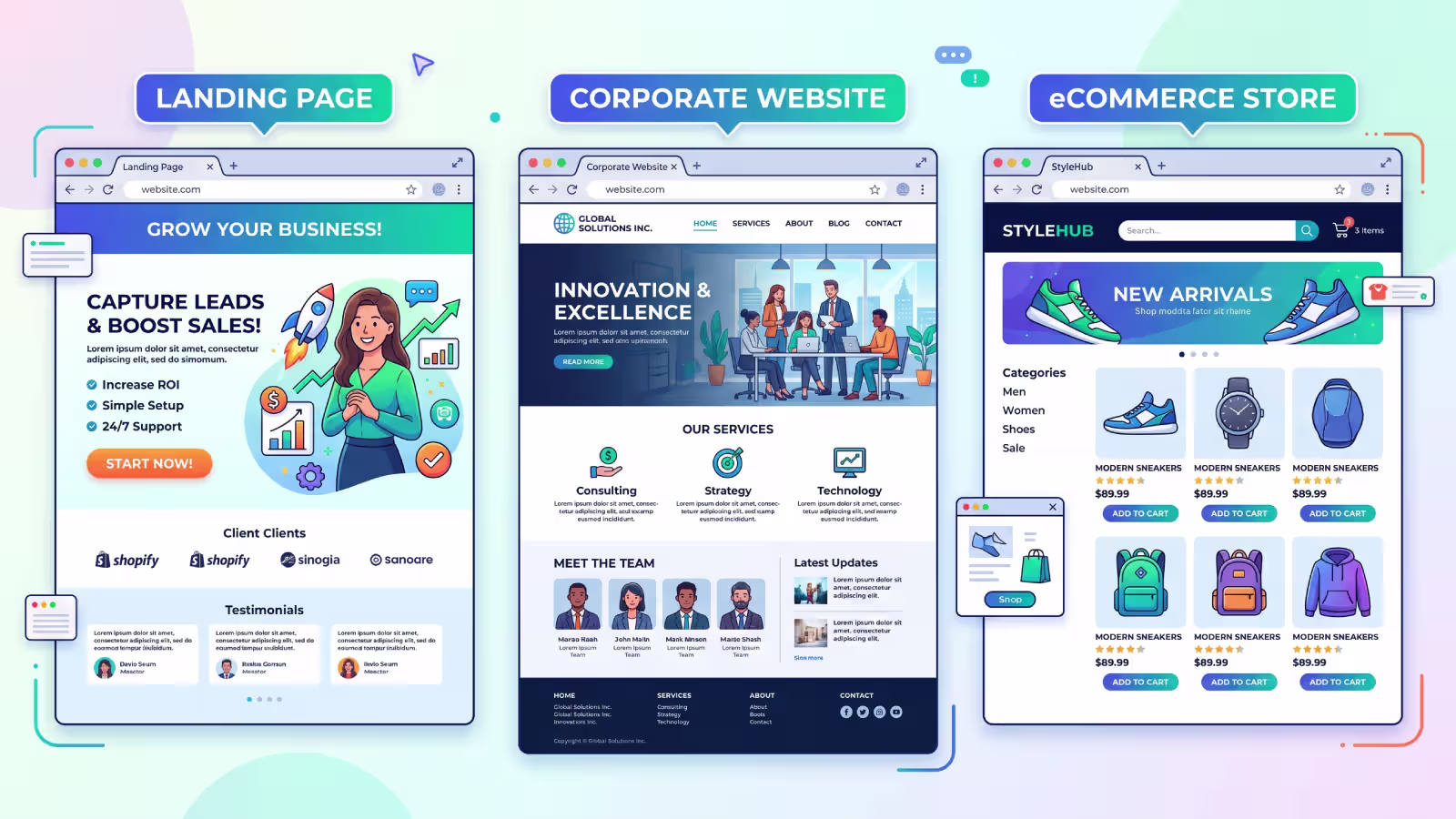 Tipos de sitios web: informativo, landing page y tienda online