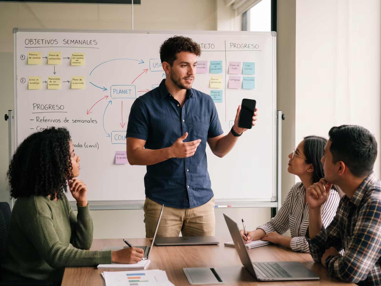 Estrategia digital y contenido
